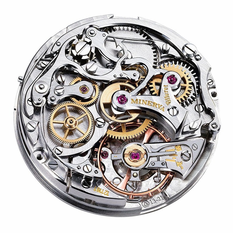 mechanical watch movement