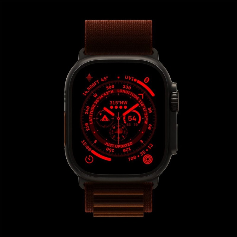 Cool Apple Watch faces